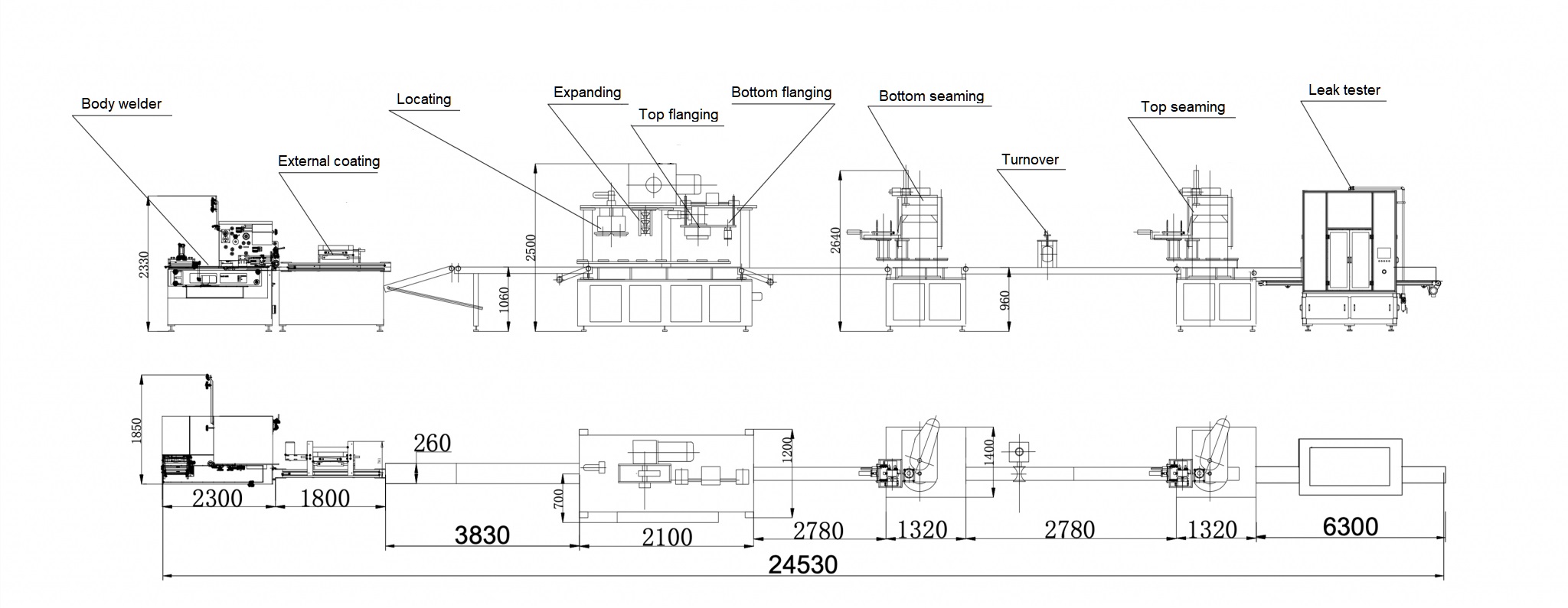 Automatic small rectangular can production line - Delicacy Packaging ...